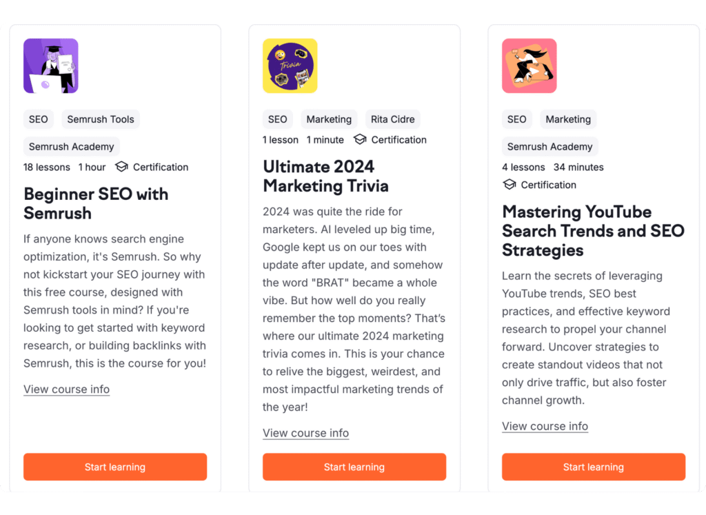 SEMrush Courses & Structure