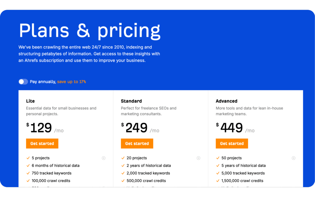 Ahrefs Pricing