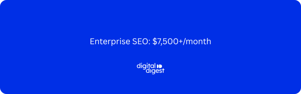 Enterprise SEO Cost
