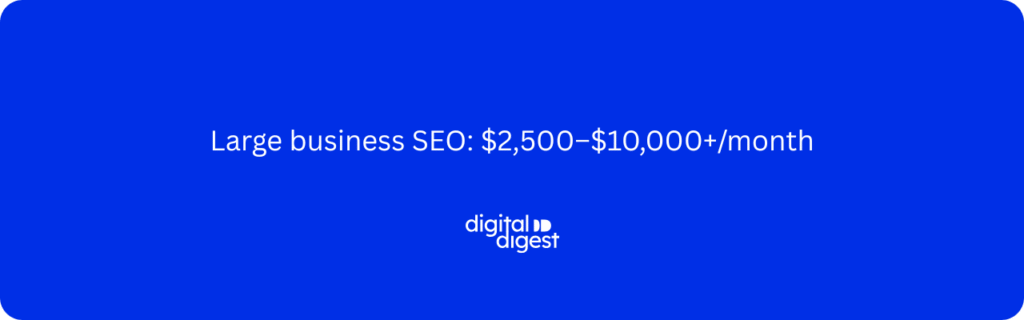 Large business SEO Cost